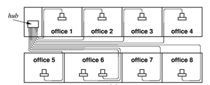 internet connections for programs drawer internet connections for programs drawer
